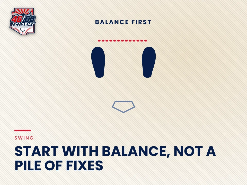 Start with balance, not a pile of fixes: Backspin Jr. teaching graphic from 46/60 Academy