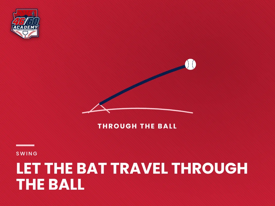 Let the bat travel through the ball: Backspin Jr. teaching graphic from 46/60 Academy