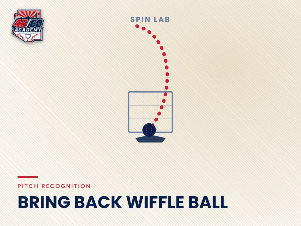 Bring back Wiffle ball: Backspin Jr. teaching graphic from 46/60 Academy