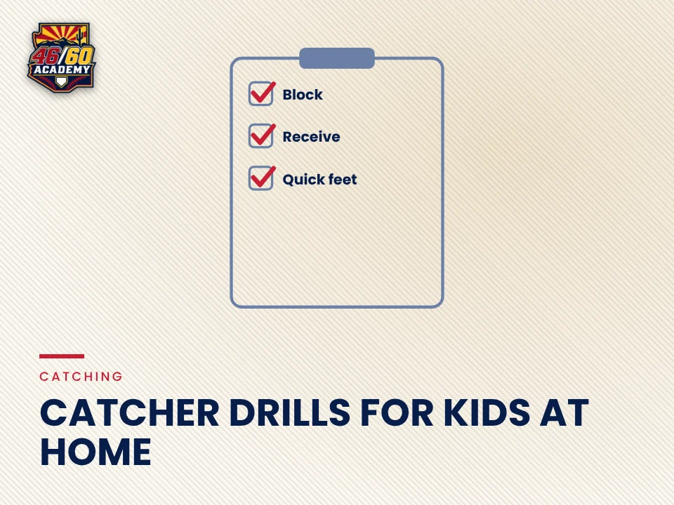 Catcher drills for kids at home: blocking, receiving and quick feet: Backspin Jr. teaching graphic from 46/60 Academy