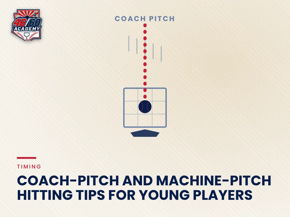 Coach-pitch and machine-pitch hitting tips for young players: Backspin Jr. teaching graphic from 46/60 Academy