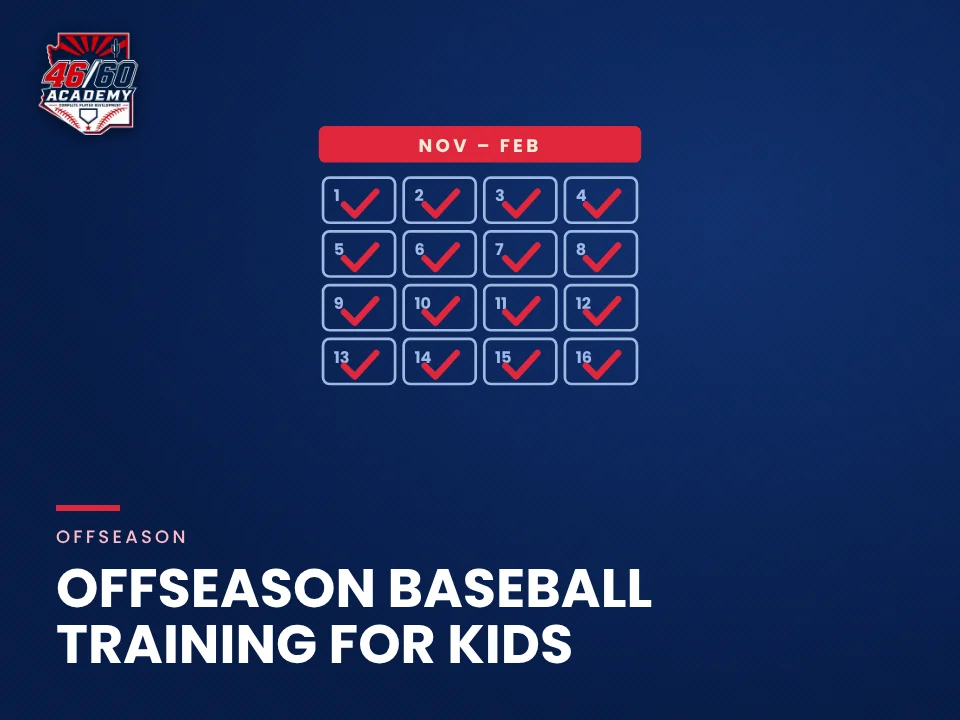 Offseason baseball training for kids: what to do November to February: Backspin Jr. teaching graphic from 46/60 Academy