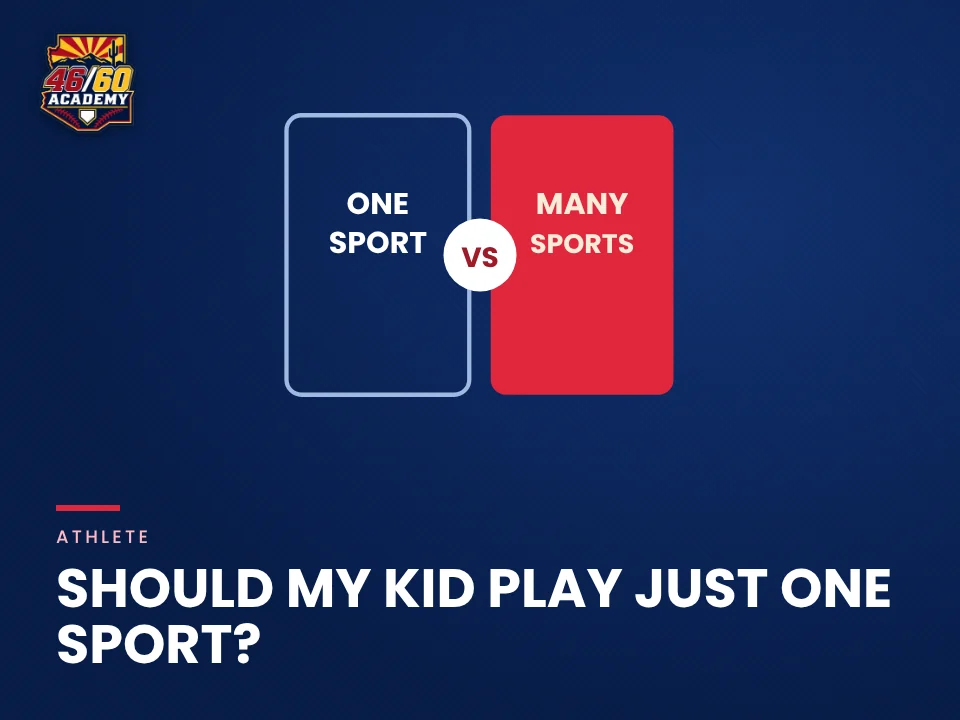 Should my kid play just one sport?: Backspin Jr. teaching graphic from 46/60 Academy