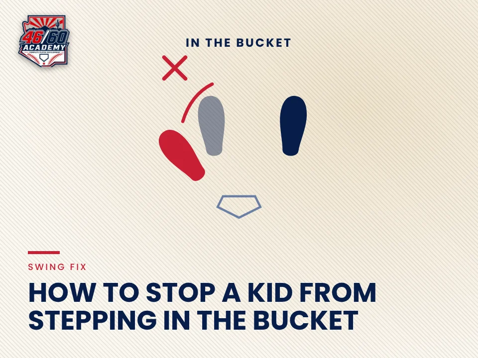 How to stop a kid from stepping in the bucket: Backspin Jr. teaching graphic from 46/60 Academy
