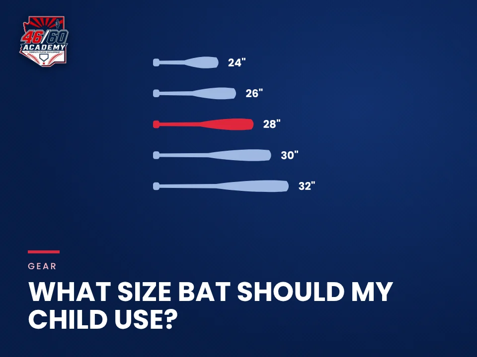 What size bat should my child use?: Backspin Jr. teaching graphic from 46/60 Academy