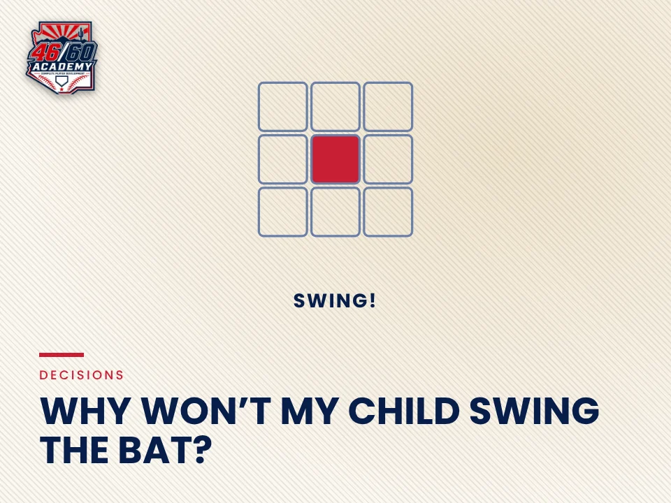 Why won’t my child swing the bat?: Backspin Jr. teaching graphic from 46/60 Academy