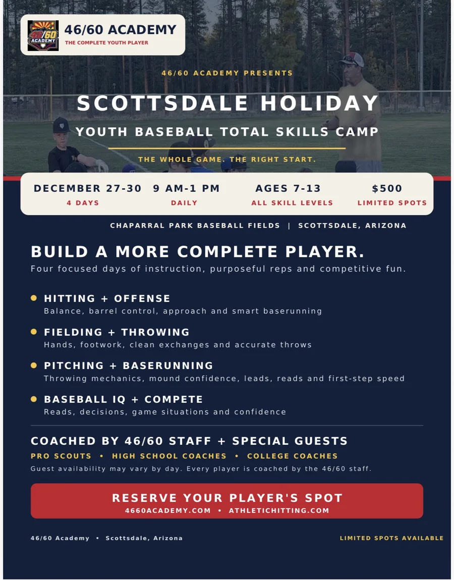 Scottsdale Holiday Youth Baseball Total Skills Camp flyer: December 27–30, 9 AM–1 PM daily, ages 7–13, $500, Chaparral Park Baseball Fields, Scottsdale, Arizona